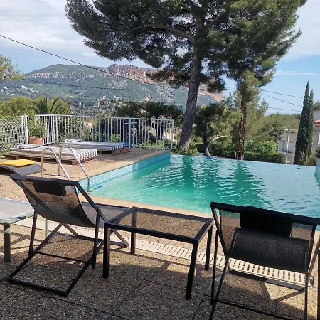 Vandrerhjem Cassis Hostel